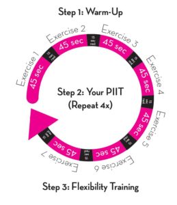Blogilates POP Pilates: Intense Ab Workout!